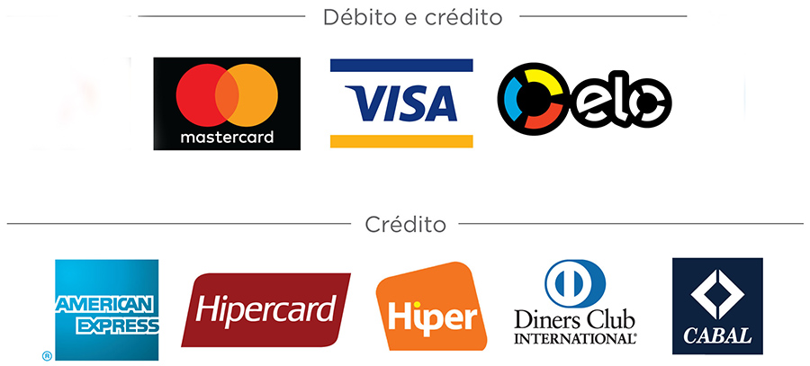 Formas de pagamento